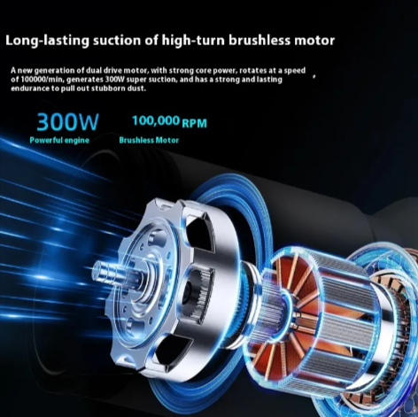 Wireless Vacuum Cleaner V10